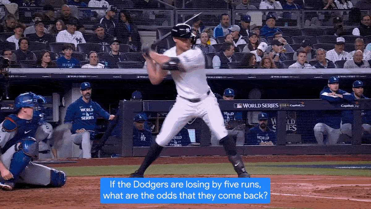 FOX Sports transforms sports archives into a content powerhouse with Google Cloud AI.