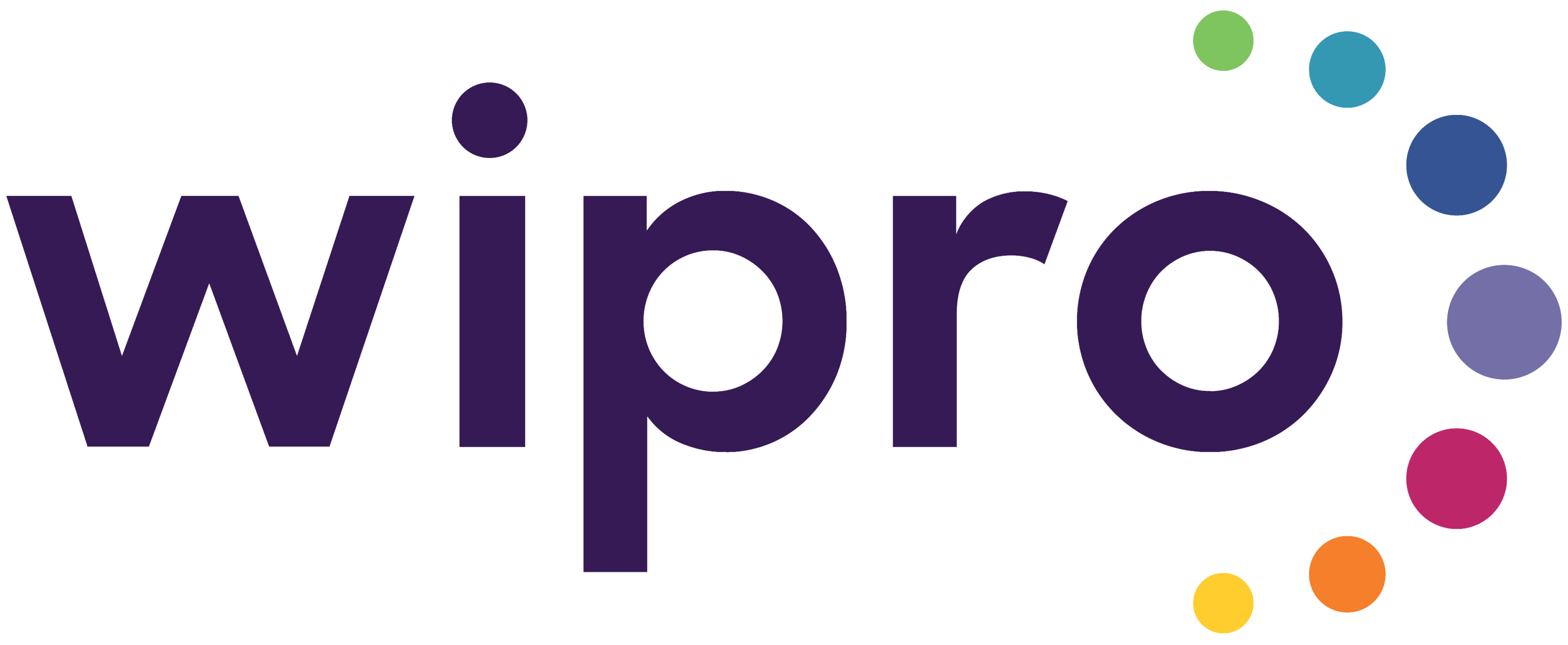 Wipro