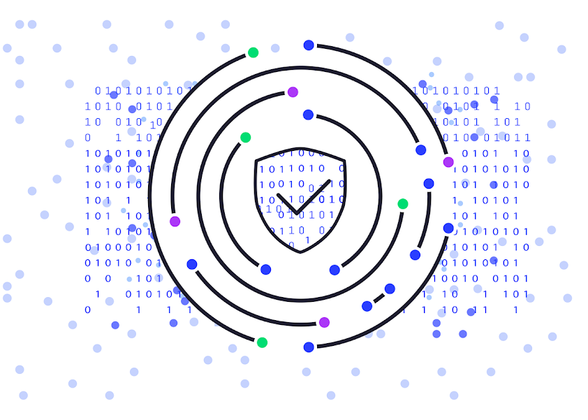 MSSP Threat intelligence and incident detection