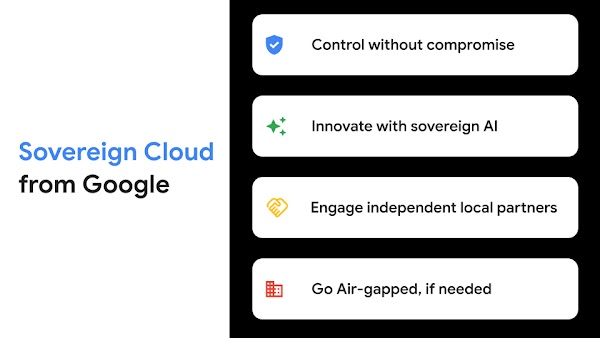 Satisface tus necesidades de soberanía hoy mismo con nuestra cartera integral de soluciones.