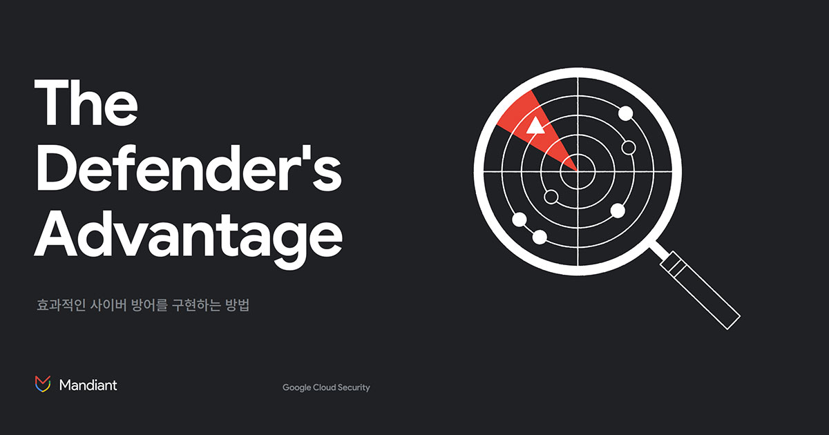 The Defender's Advantage: A guide to activating cyber defense