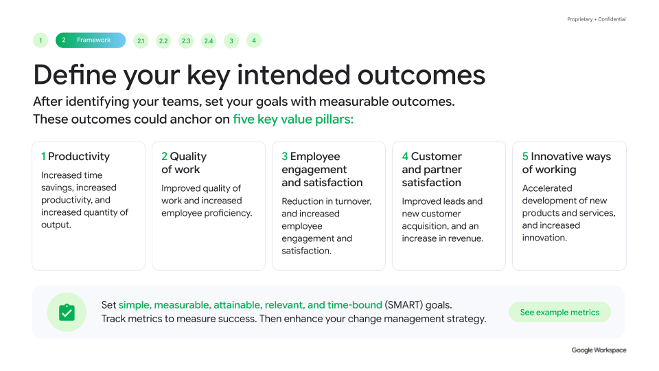 Define your key intended outcomes