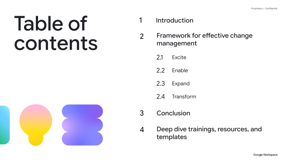 Table of contents