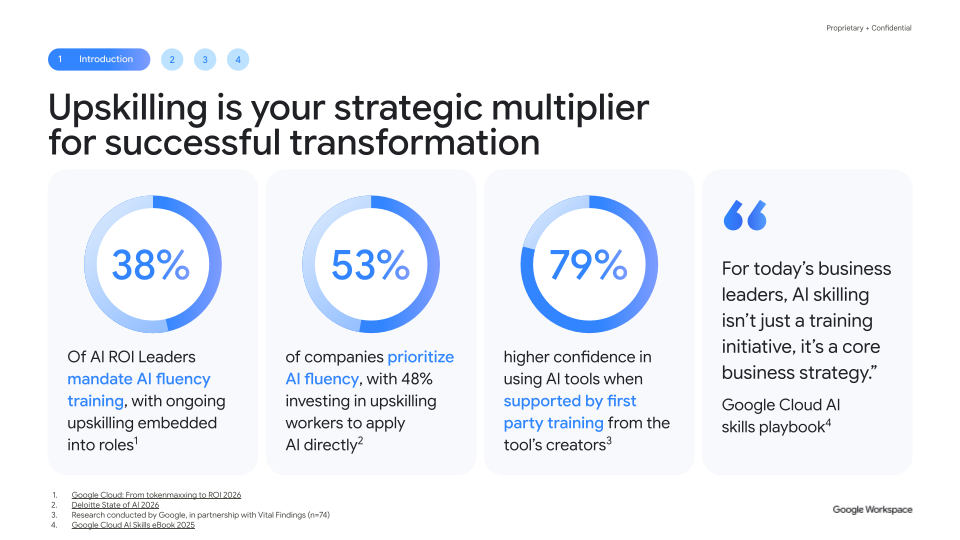 Upskilling is your strategic multiplier for successful transformation