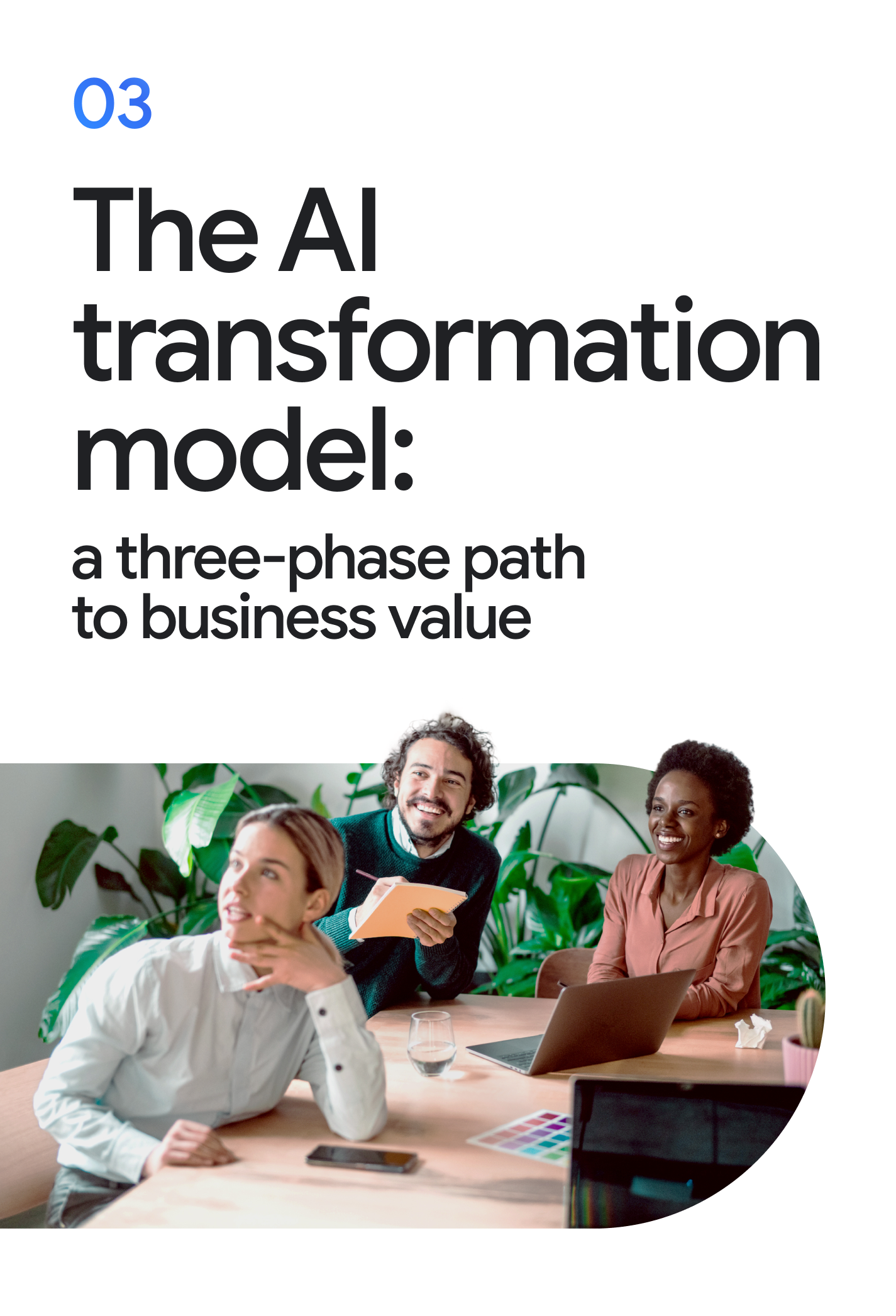 03. The AI transformation model: A three-phase path to business value