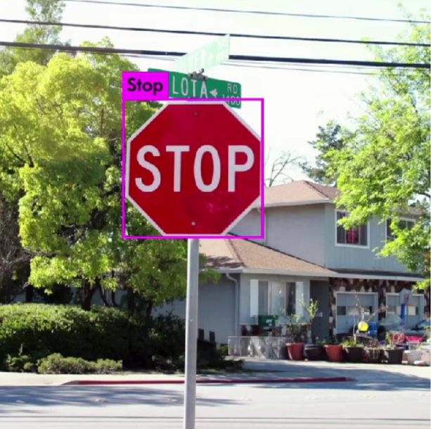 Street View Insights use case