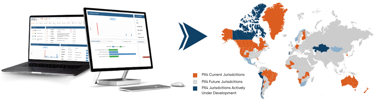 PX4 Software banner