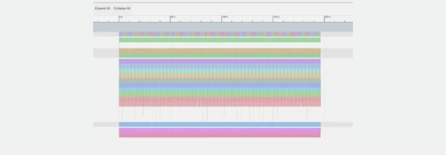 XProf performance profiling diagram