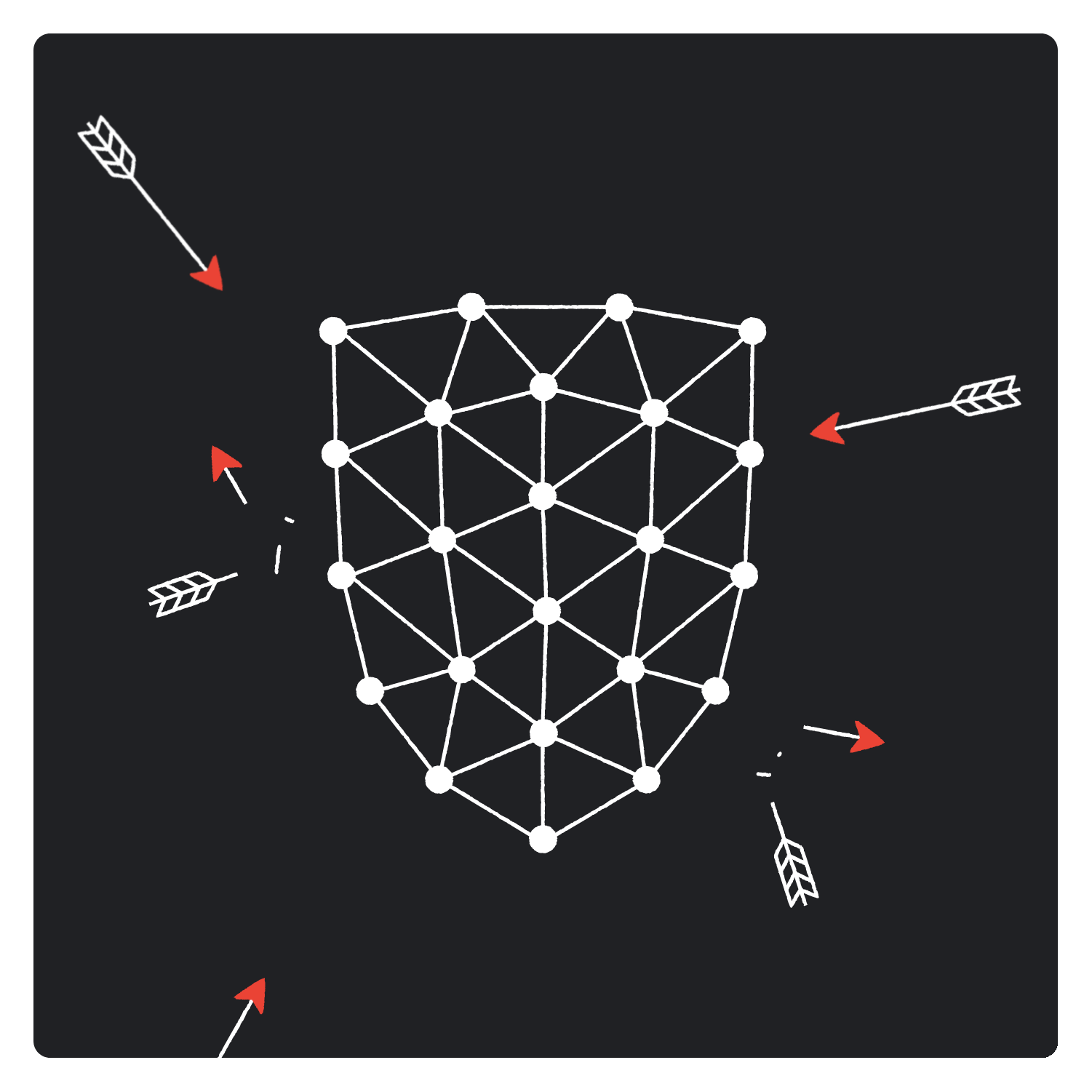 The Defender's Advantage