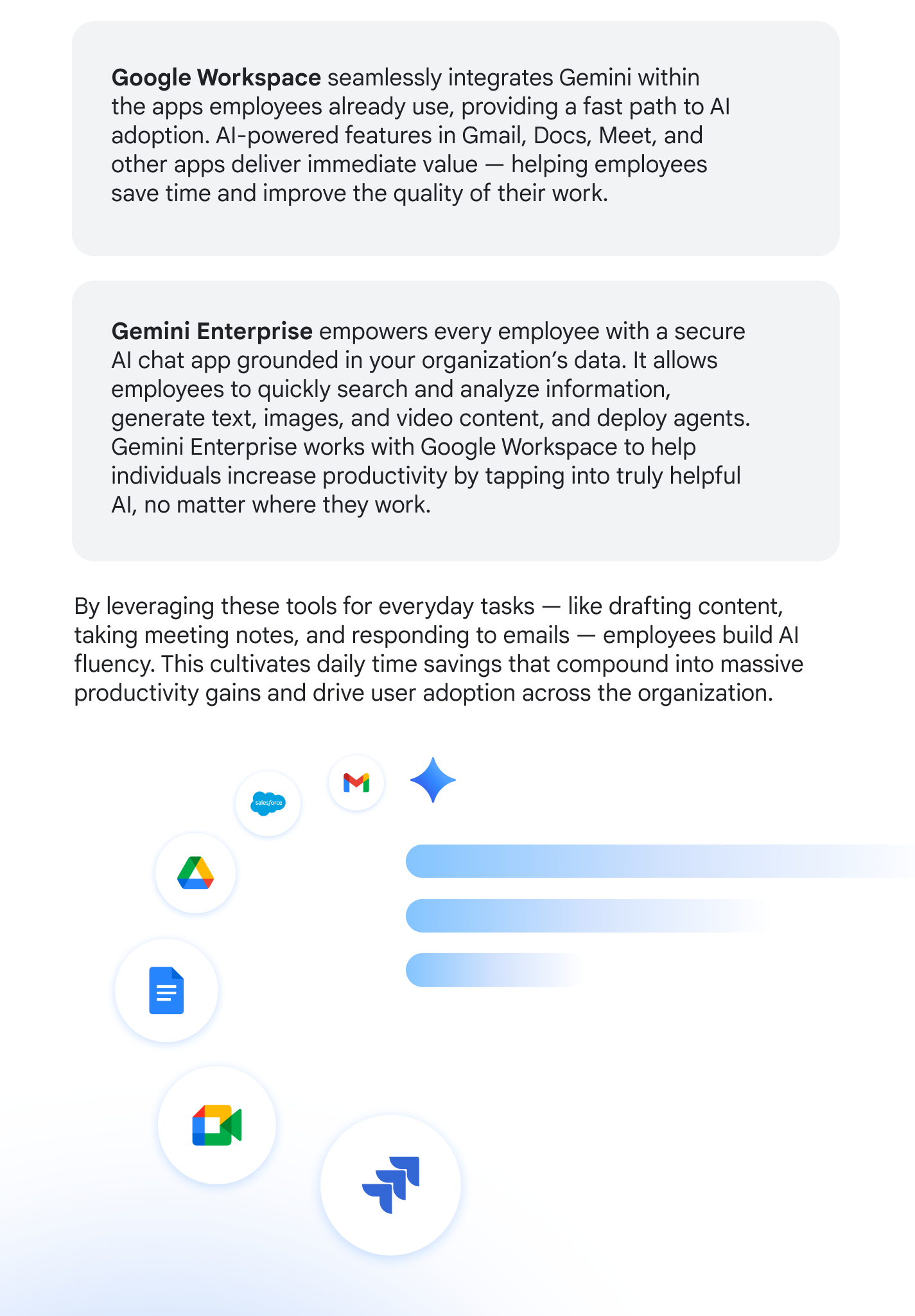 Google Workspace seamlessly integrates Gemini within the apps employees already use, providing a fast path to AI adoption. AI-powered features in Gmail, Docs, Meet, and other apps deliver immediate value — helping employees save time and improve the quality of their work. Gemini Enterprise empowers every employee with a secure AI chat app grounded in your organization’s data. It allows employees to quickly search and analyze information, generate text, images, and video content, and deploy agents. Gemini Enterprise works with Google Workspace to help individuals increase productivity by tapping into truly helpful AI, no matter where they work. By leveraging these tools for everyday tasks — like drafting content, taking meeting notes, and responding to emails — employees build AI fluency. This cultivates daily time savings that compound into massive productivity gains and drive user adoption across the organization.