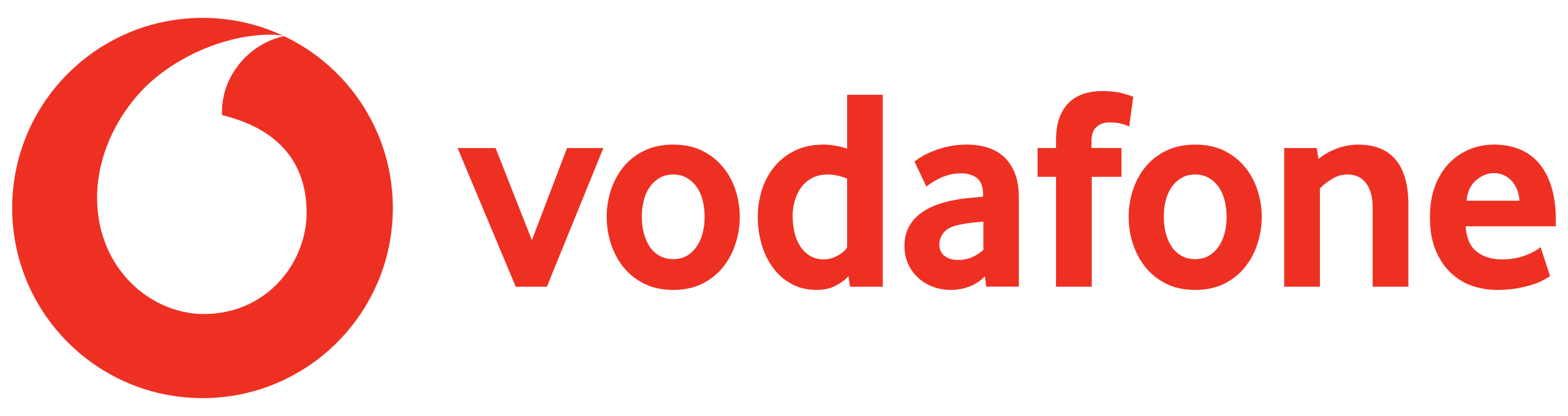 vodafone_partner