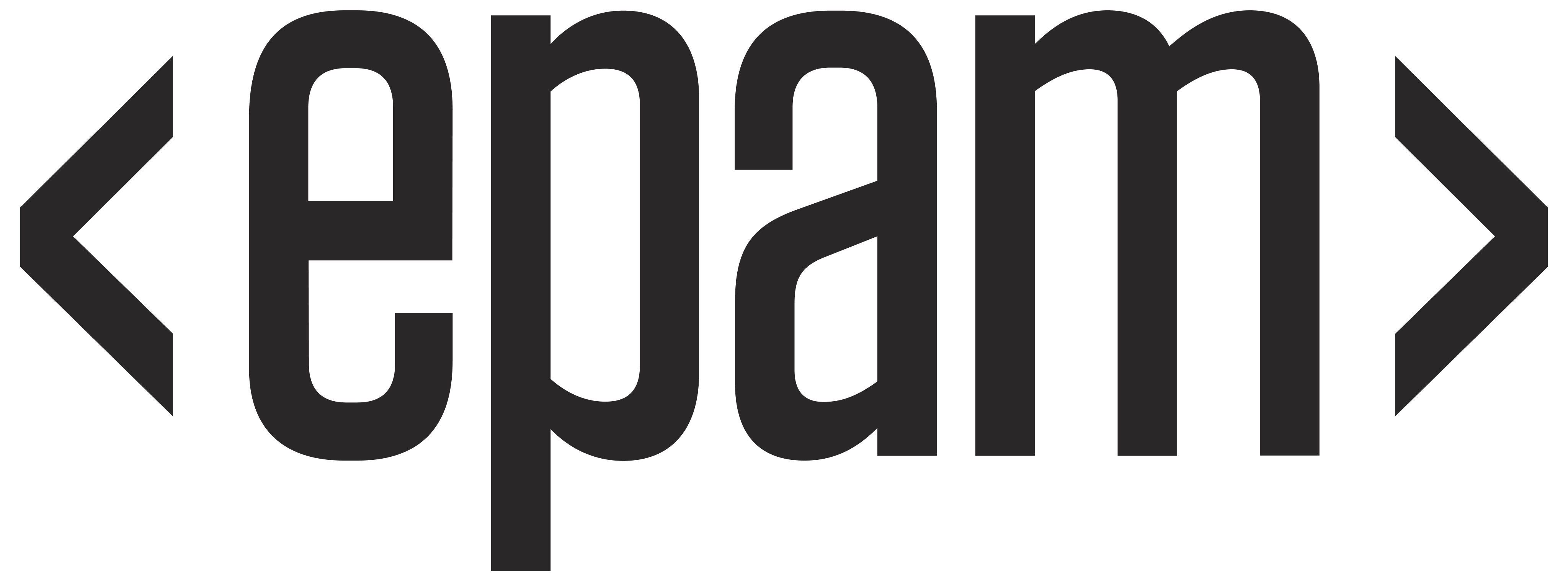 EPAM