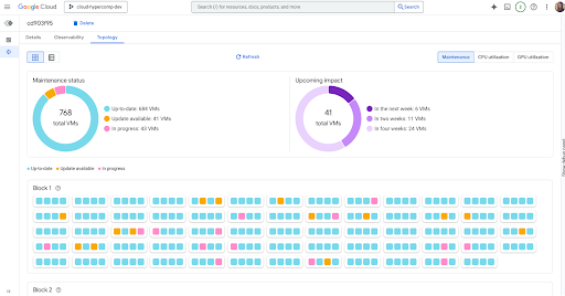 Cluster management and observability