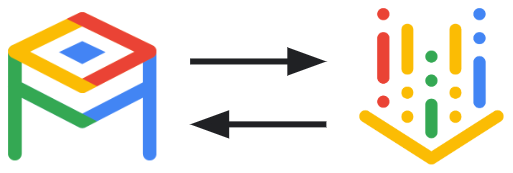 AlloyDB and Vertex AI logos