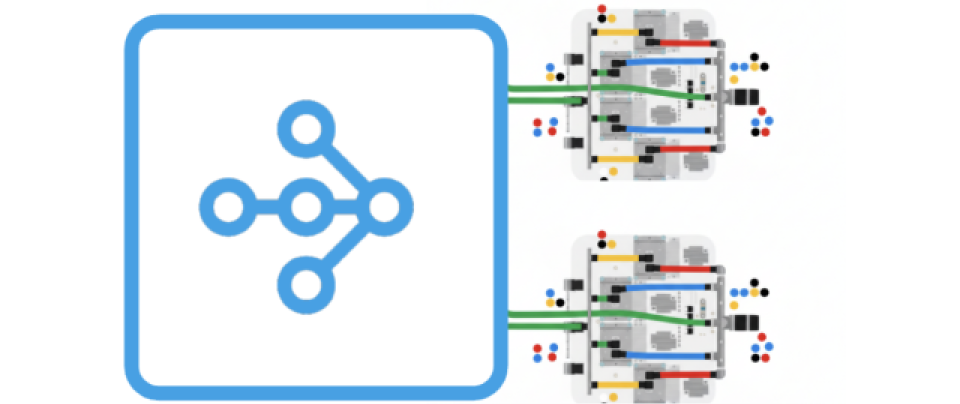 Diagram illustrating Ray on TPU architecture