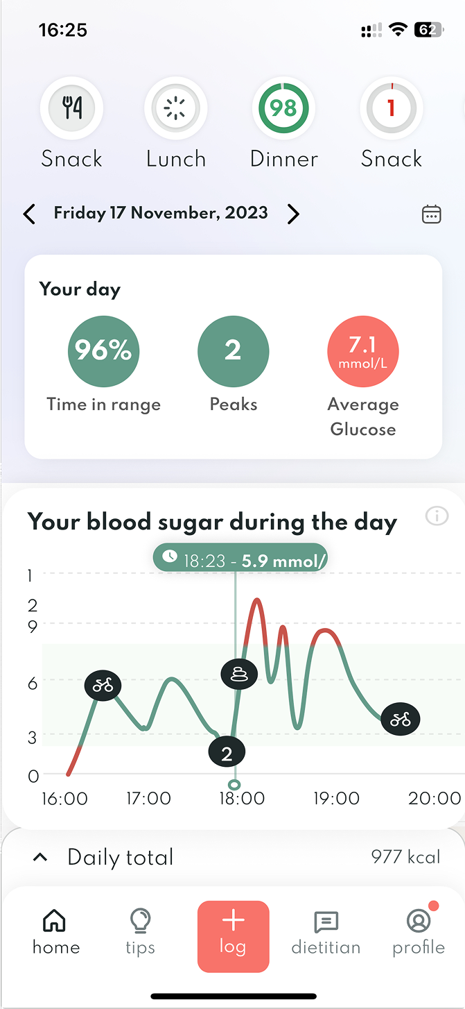 A mobile app screen for blood sugar and calorie tracking