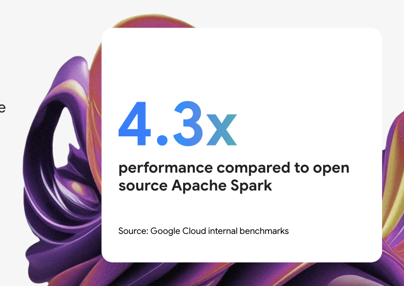 Slide reading 4.3x improved performance compared to open source Apache Spark 