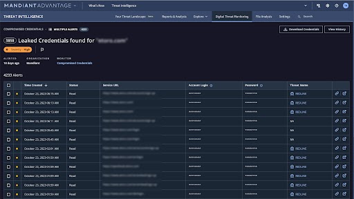 In caso di violazione, ricevi una notifica che ti consente di limitare i danni
