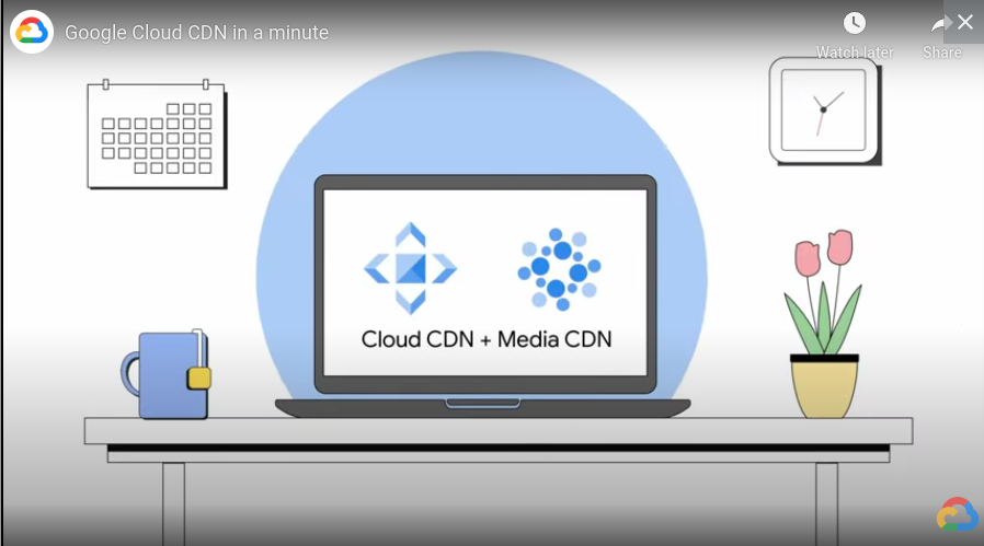 ilustrações gráficas dos logotipos do Google Cloud CDN e do Media cdn