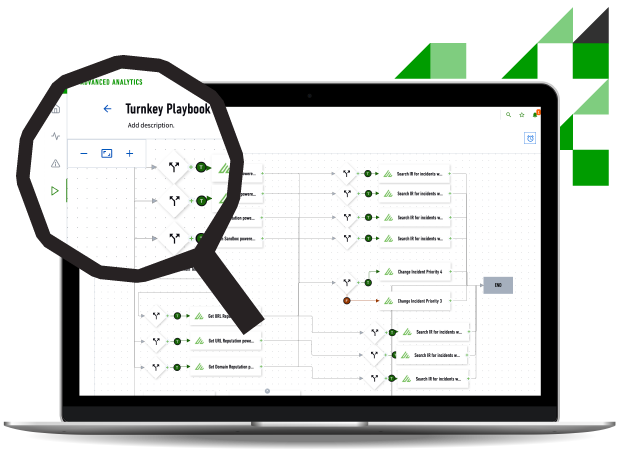 Aproveite os recursos de TDIR voltados para resultados