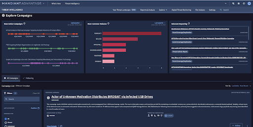 Kampanye ancaman aktif Mandiant Threat Intel