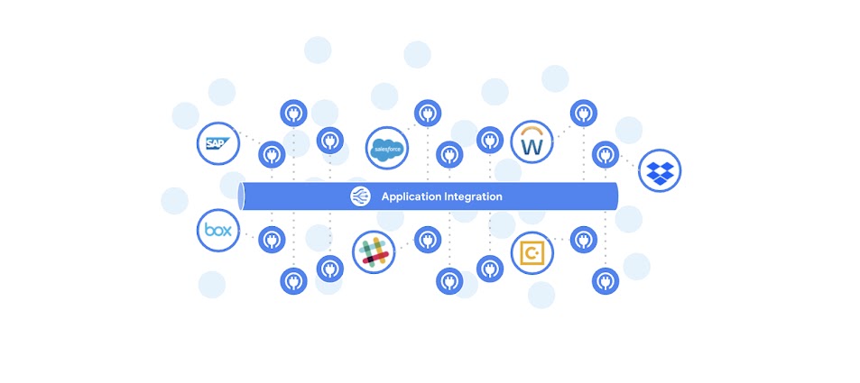 サイロ化されたデータと機能へのアクセスを効率化する