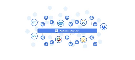 Simplifique o acesso a dados e recursos isolados