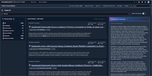 Ringkasan Mandiant Threat Intel
