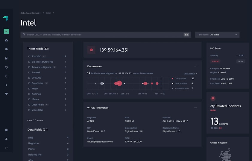 Intel insight dashboard
