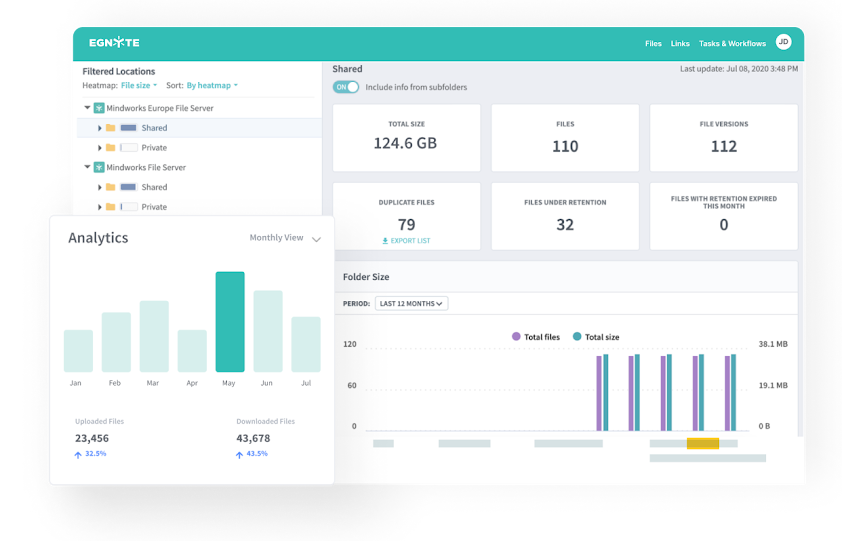 圖片：使用長條圖說明資料