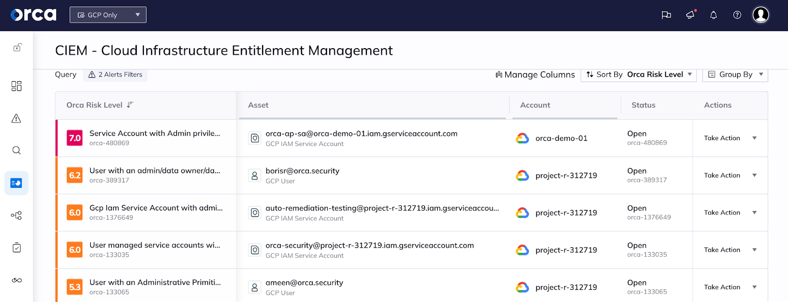 Orca Security_integrations