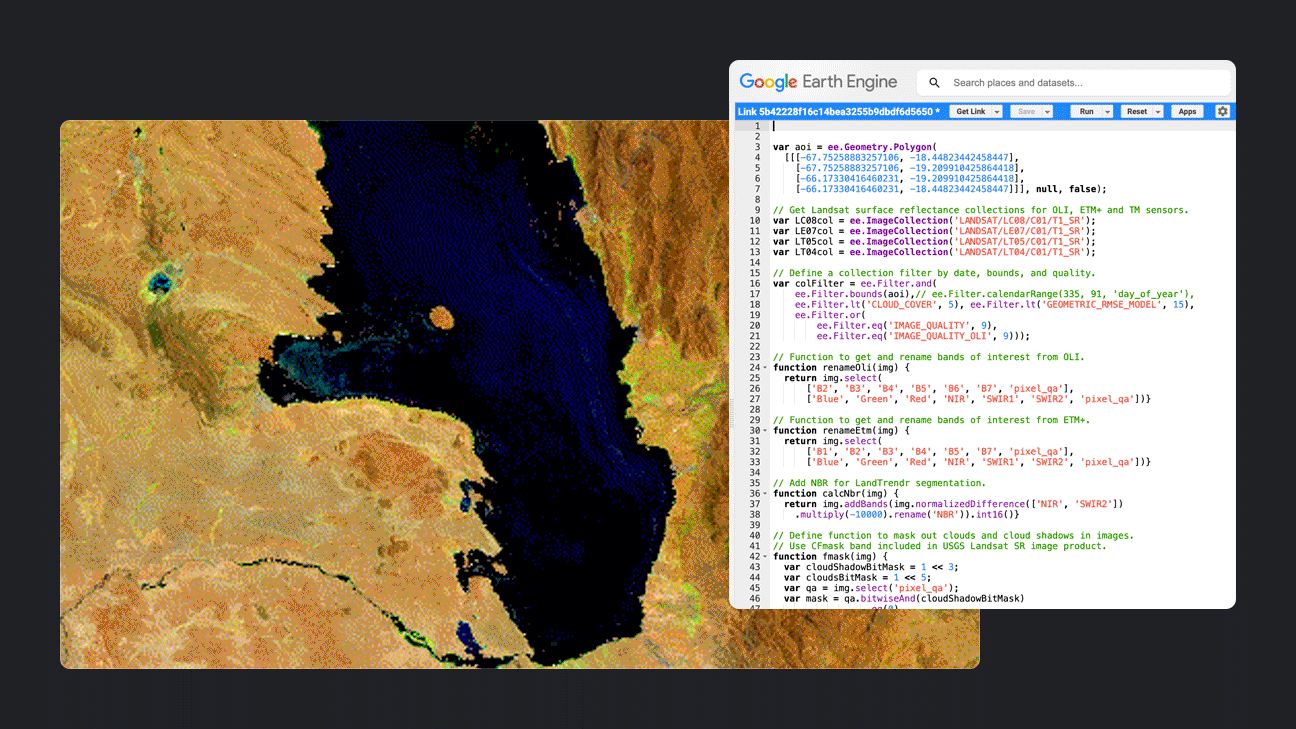 Time series modeling 