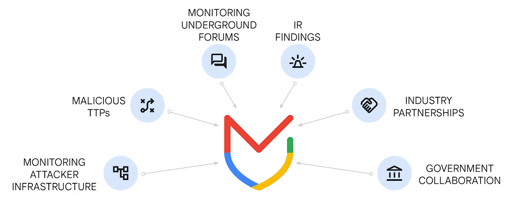 Imagem da notificação da vítima 1