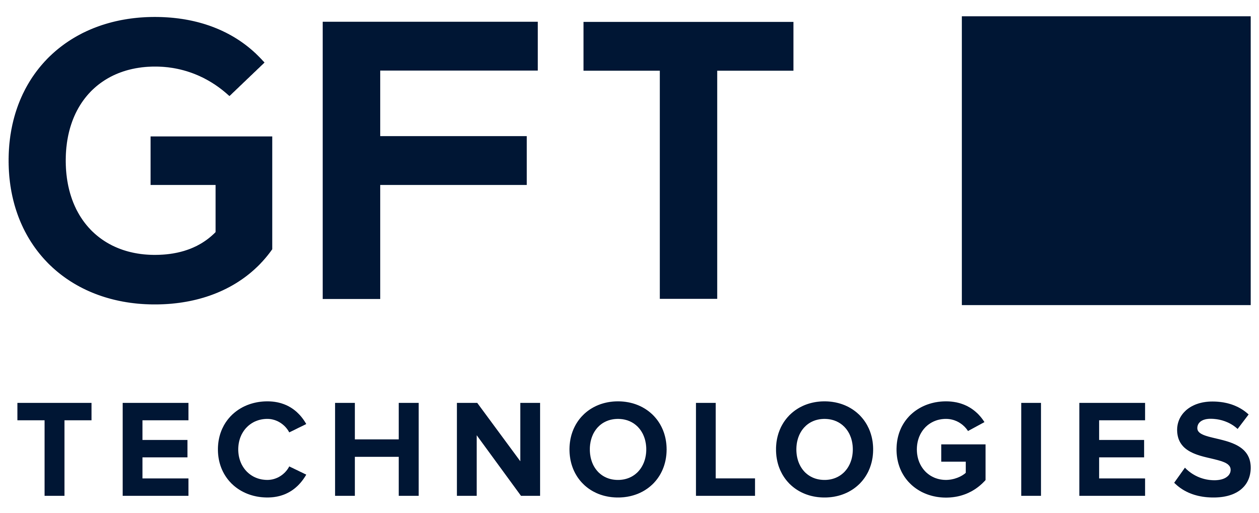 GFT Technologies