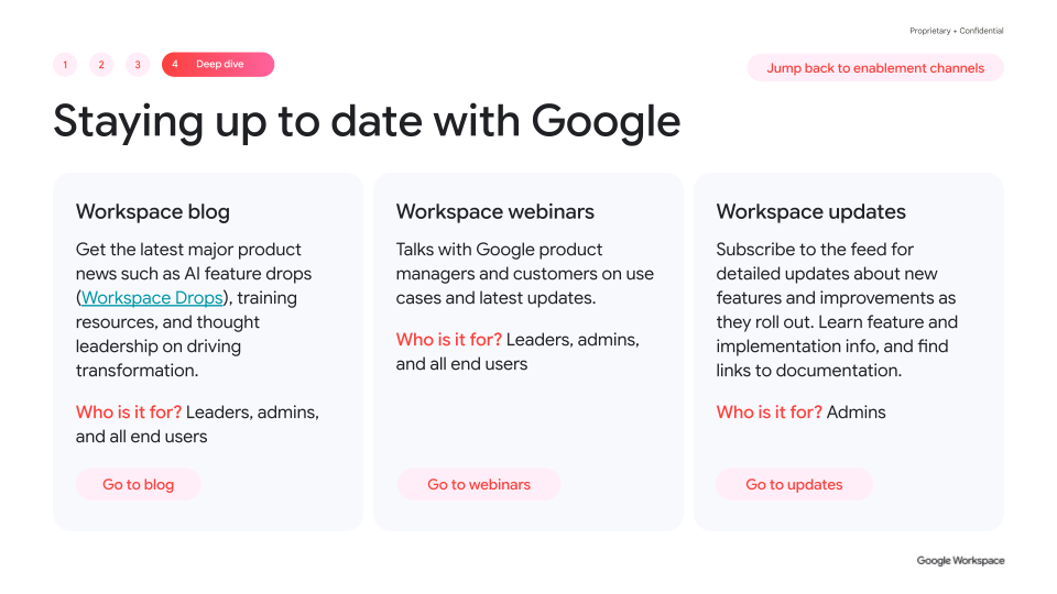 Staying up to date with Google
