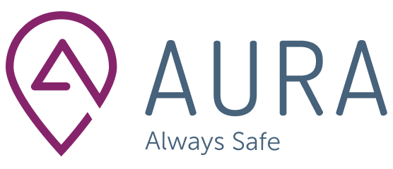 AURA