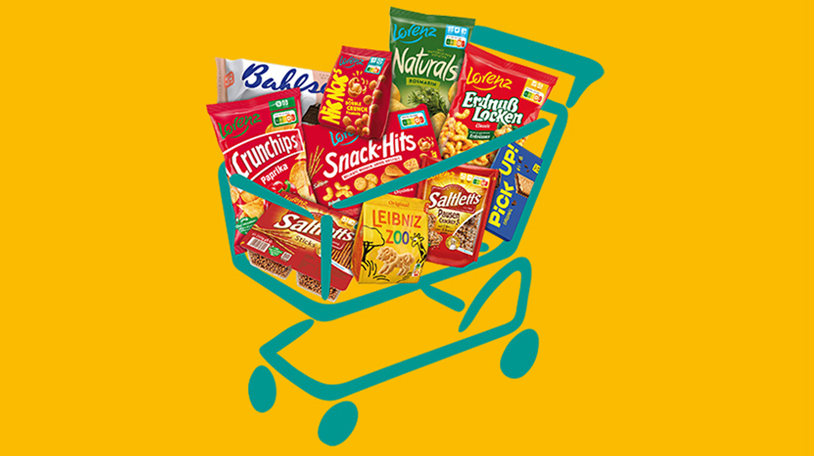 Shopping cart with Lorenz snacks