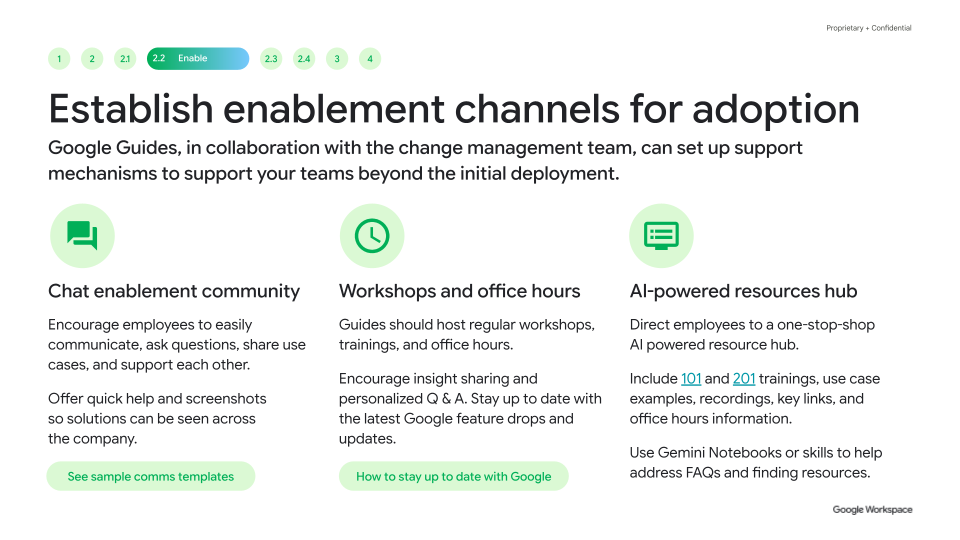Establish enablement channels for adoption
