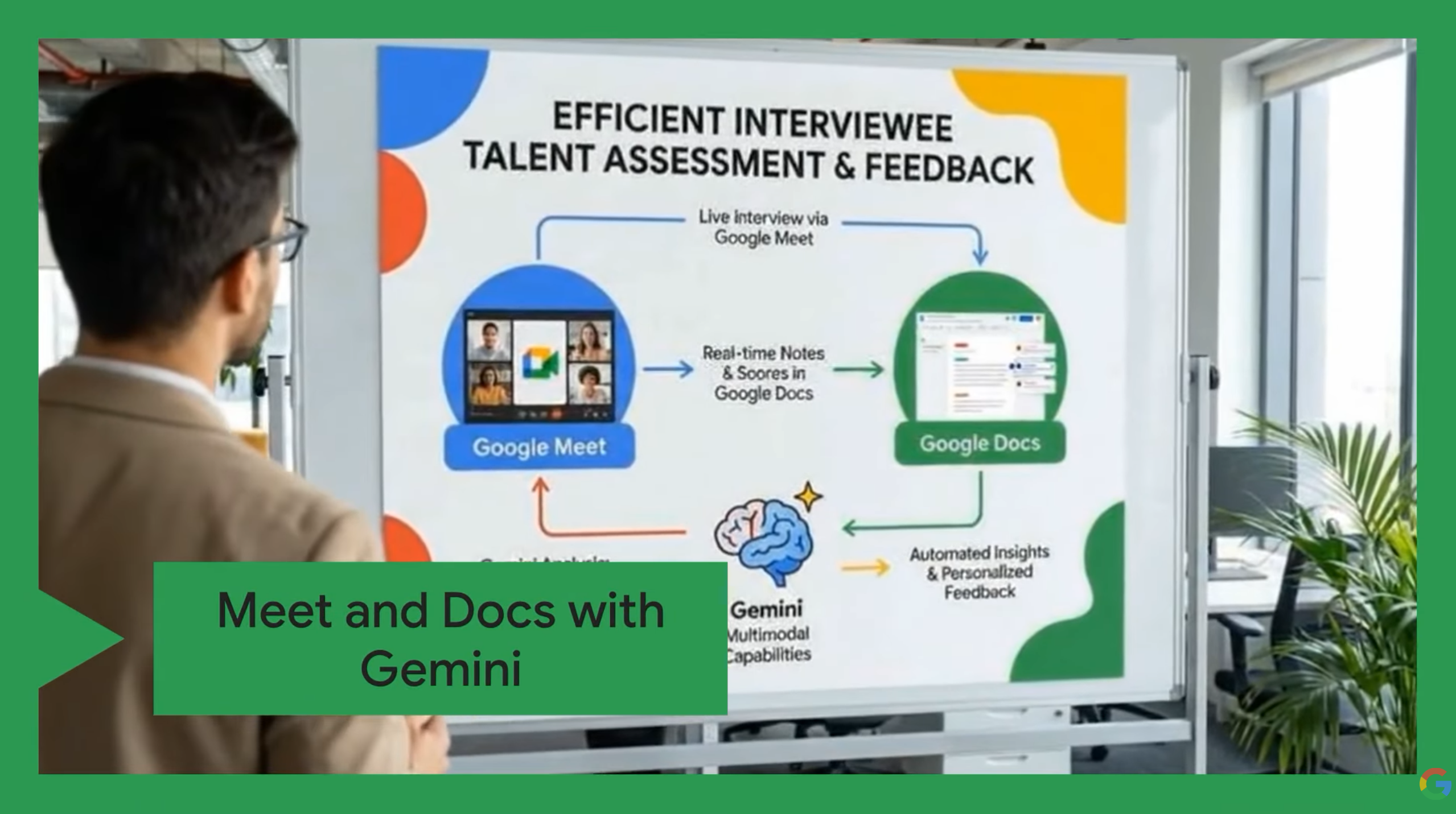 Agentic Work in Action