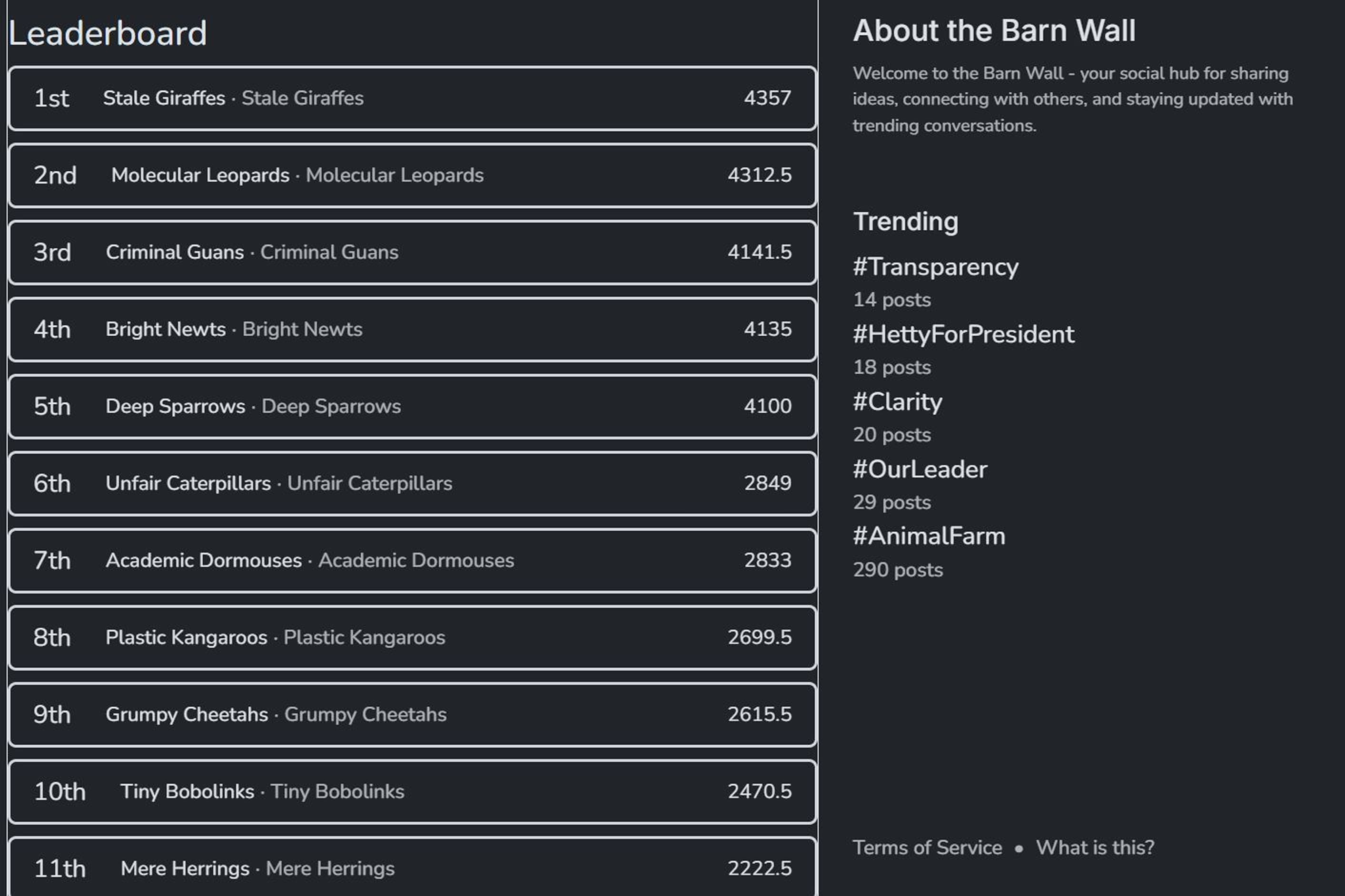 Game leaderboard showing team rankings and trending tags