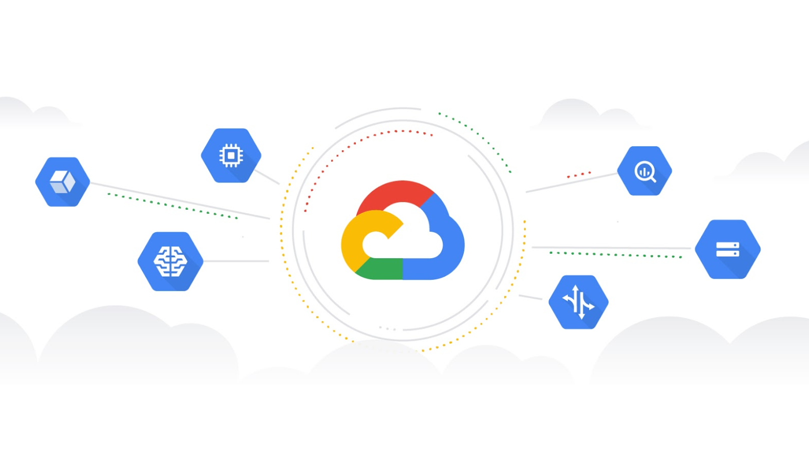 Solution architectures