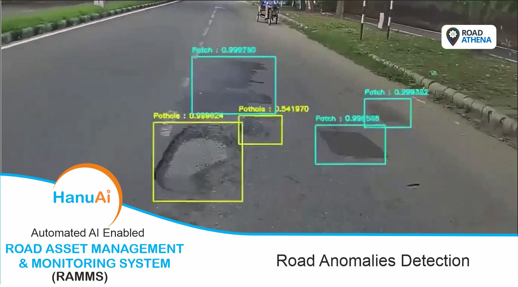How RoadAthena detects road anomalies