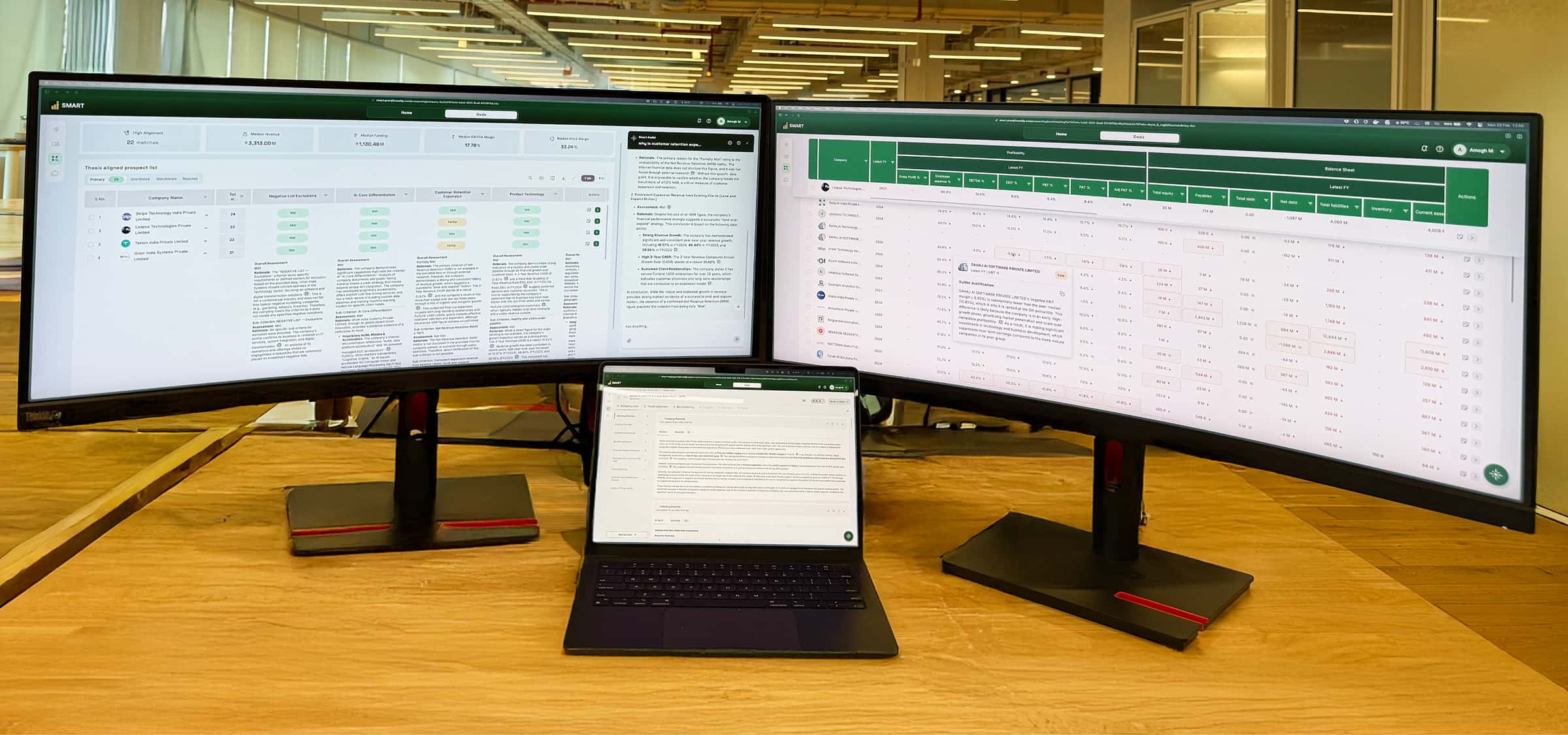 Dual monitor desk setup showing data analytics dashboards