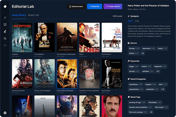 Editorial Lab dashboard