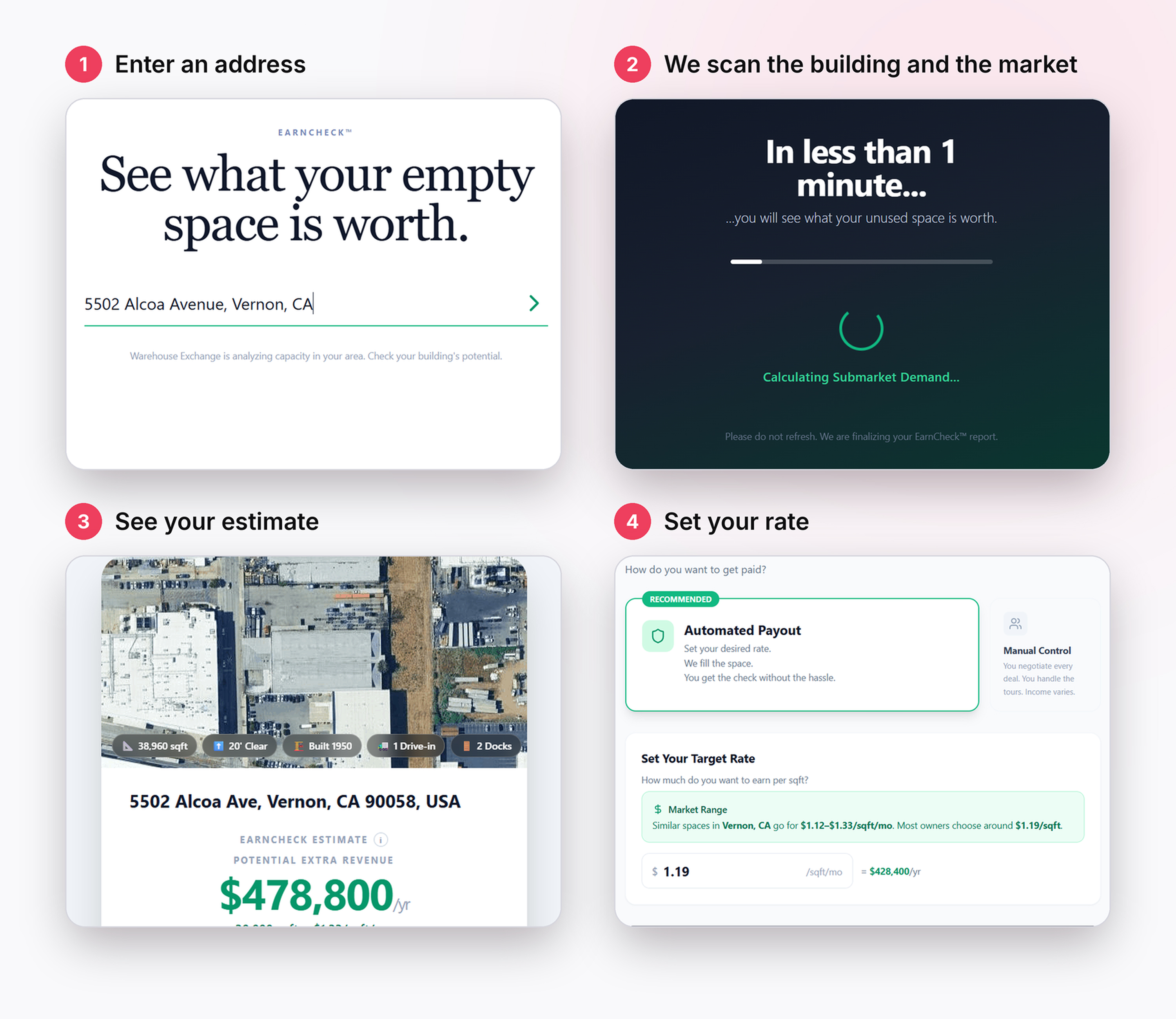 Four-step process graphic showing how to enter an address, scan the market, see an estimate, and set a rate on EARNCHECK