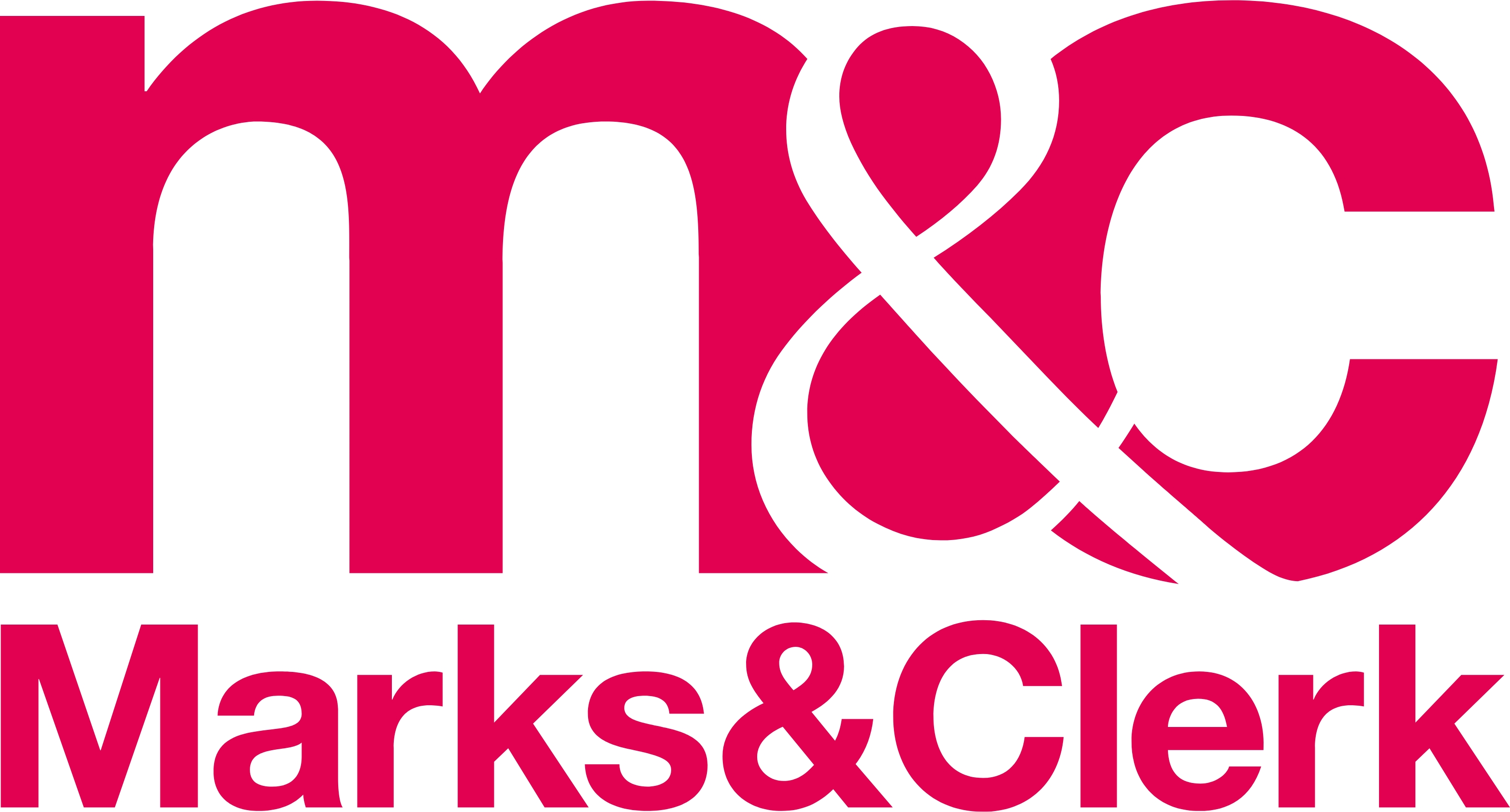 Marks & Clerk LLP