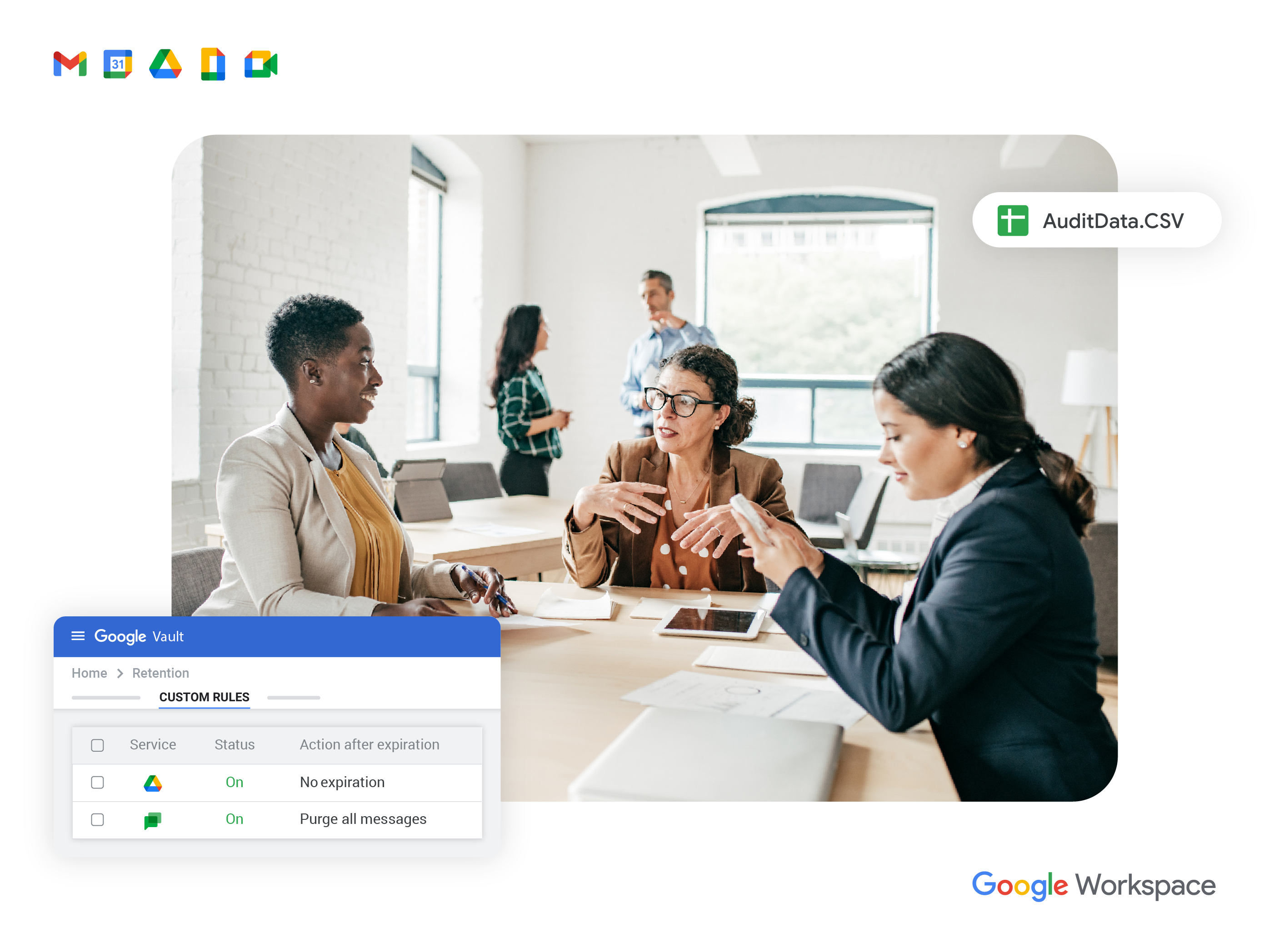 GWS Security confirmation