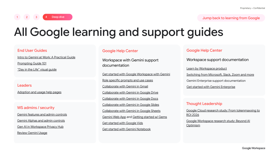 All Google learning and support guides