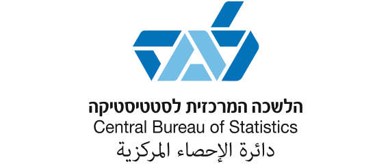 Central Bureau of Statistics