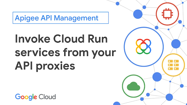 Richiama i servizi Cloud Run dal tuo proxy API in Apigee 